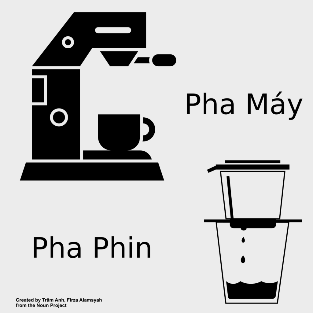 Cà phê Pha Máy có ngon hơn Pha Phin?