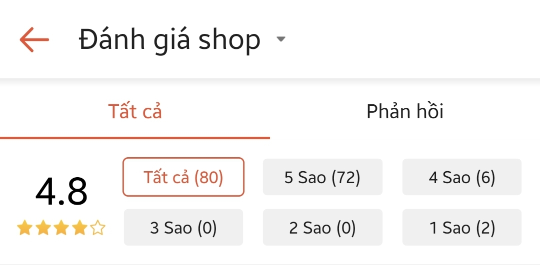 Cà phê Hồng Bảo - Shopee